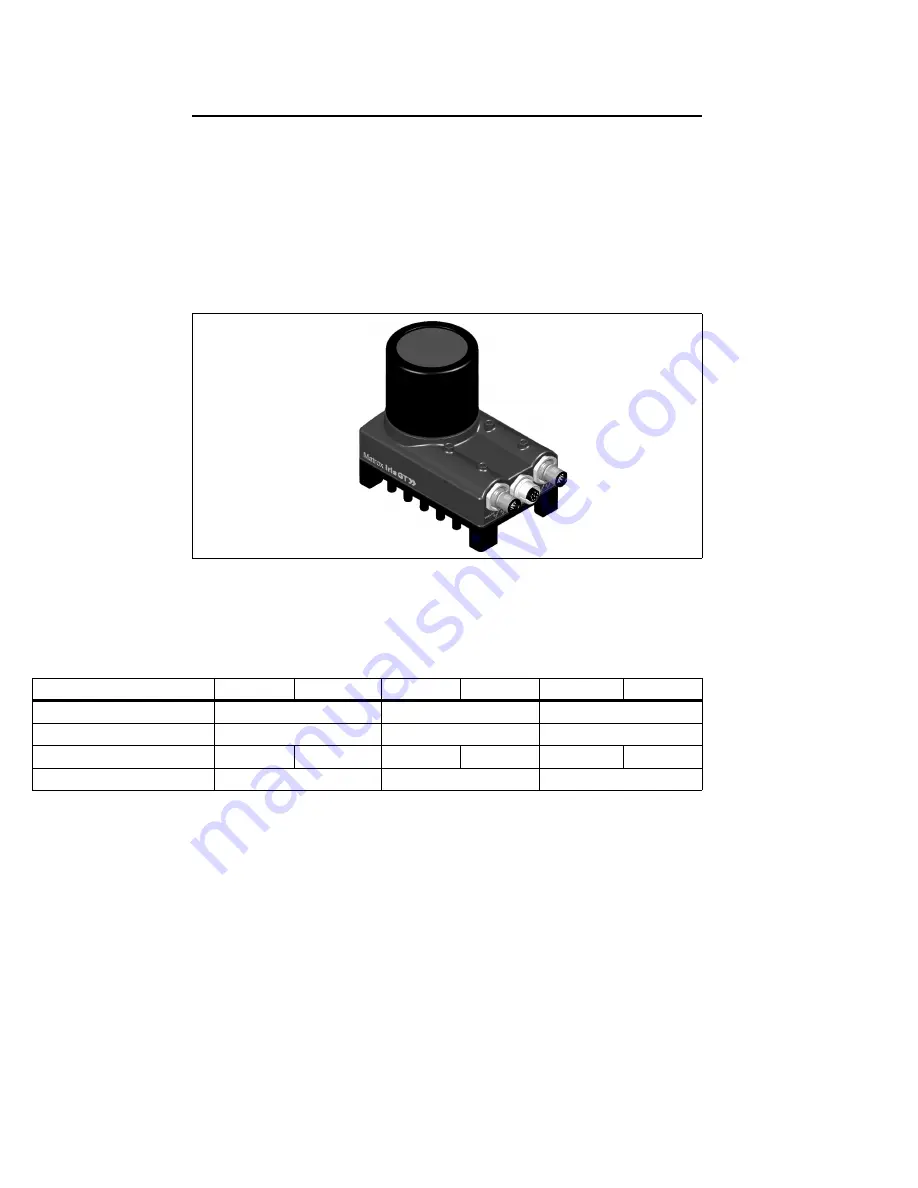 Matrox Iris GT MIL Installation And Technical Reference Download Page 14