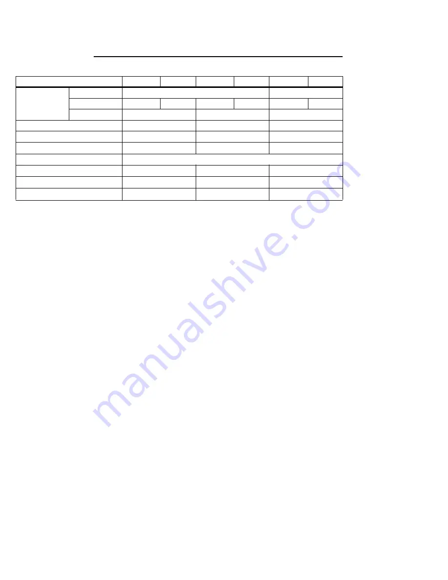 Matrox Iris GT MIL Installation And Technical Reference Download Page 90