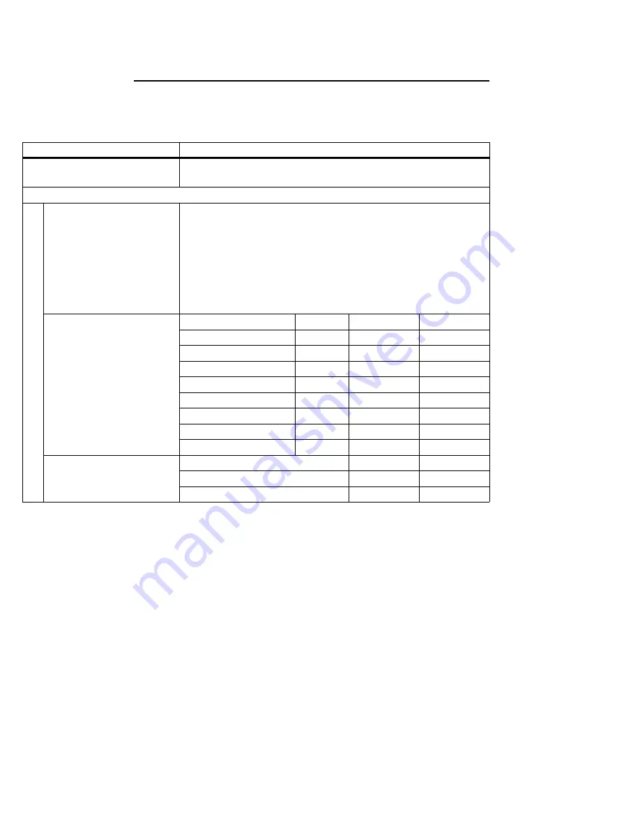 Matrox Iris GT MIL Installation And Technical Reference Download Page 94