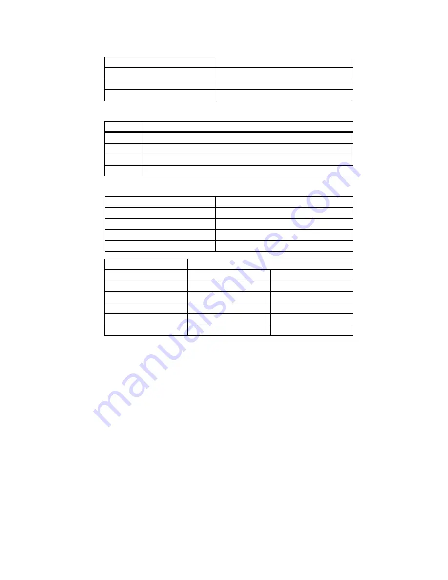 Matrox Iris GT MIL Installation And Technical Reference Download Page 95