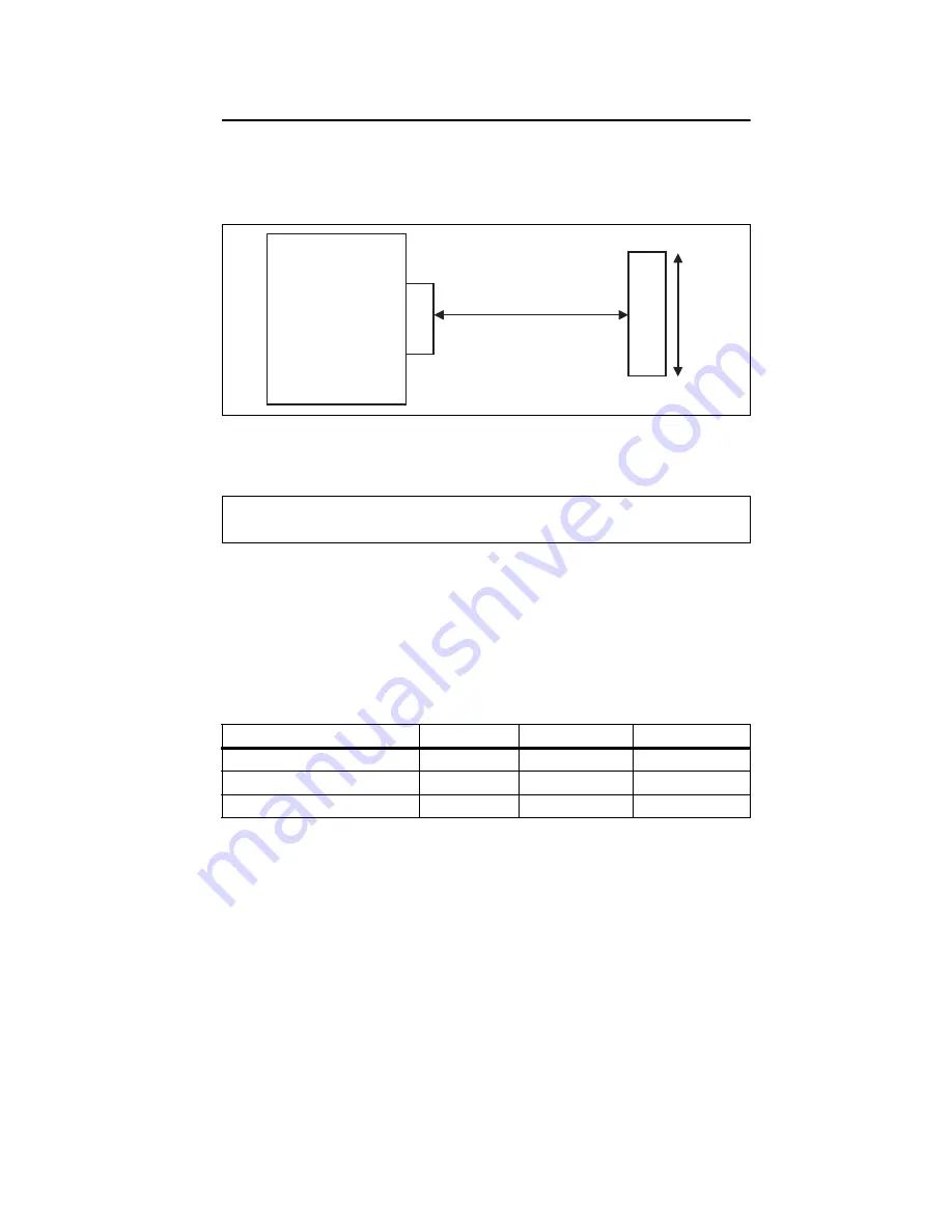 Matrox Iris GT MIL Installation And Technical Reference Download Page 105