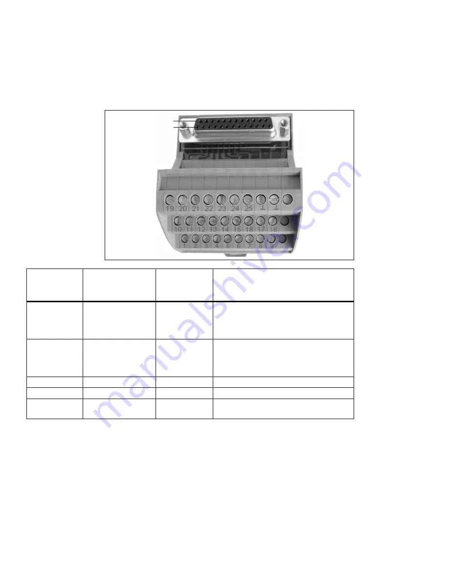 Matrox Iris GT MIL Installation And Technical Reference Download Page 121