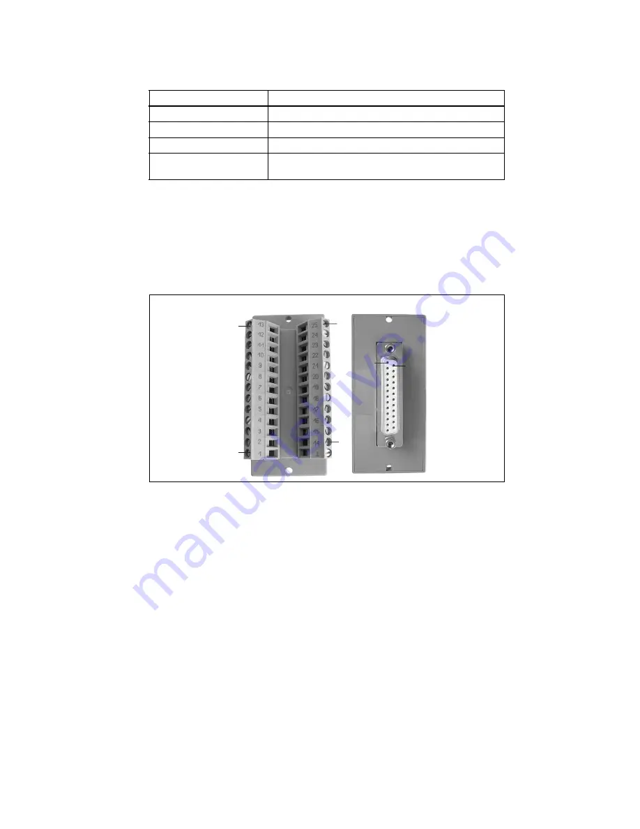 Matrox Iris GT MIL Installation And Technical Reference Download Page 123