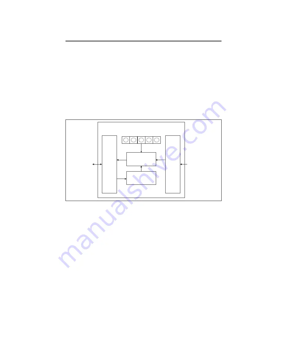 Matrox Iris GT MIL Installation And Technical Reference Download Page 129