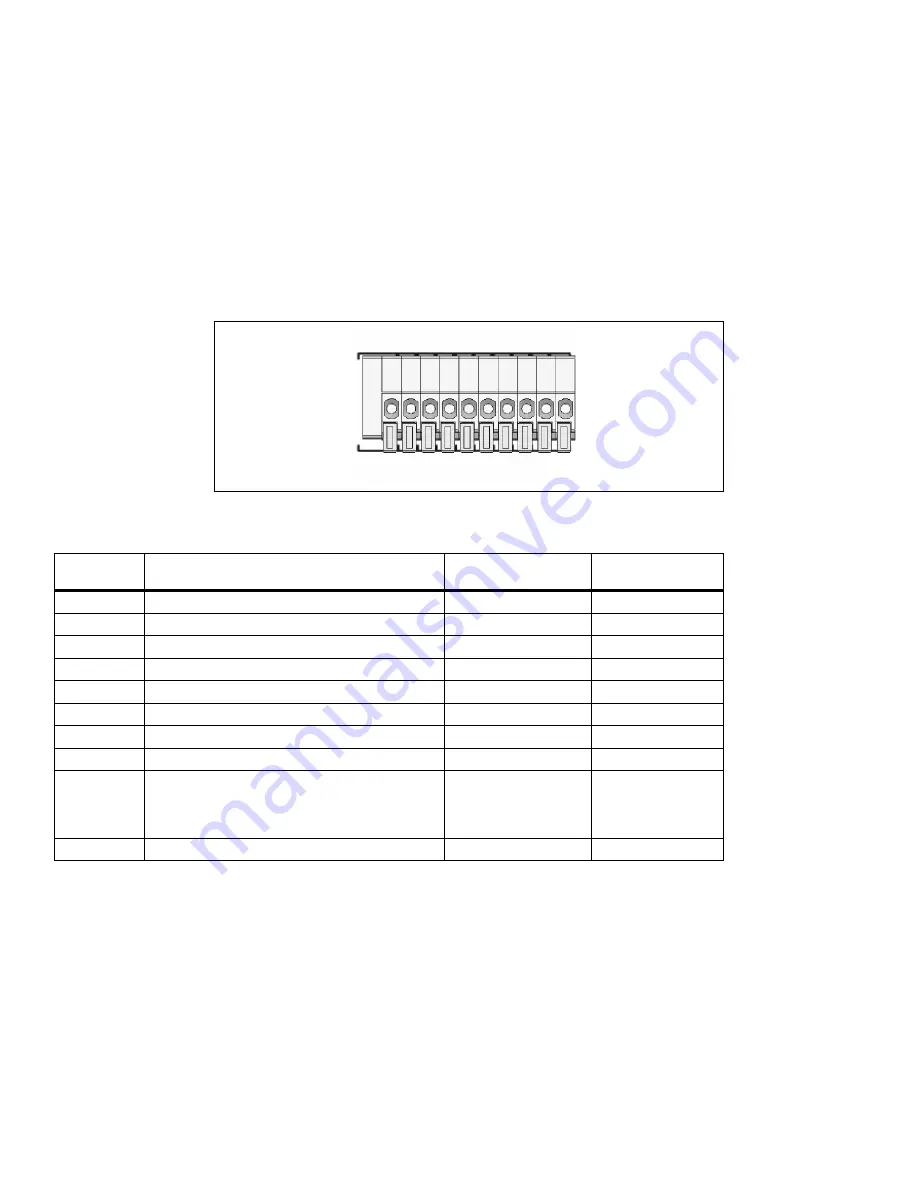 Matrox Iris GT MIL Installation And Technical Reference Download Page 145