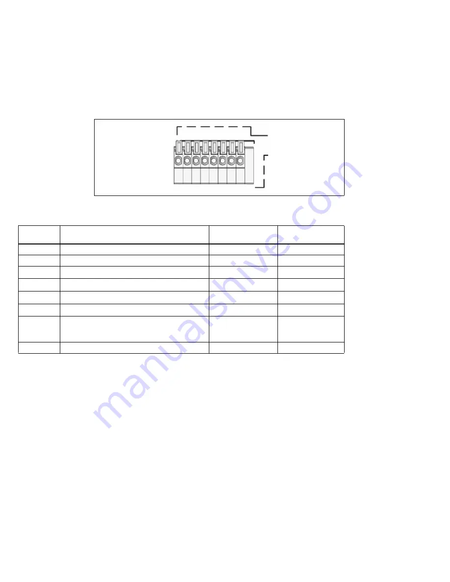 Matrox Iris GT MIL Installation And Technical Reference Download Page 146