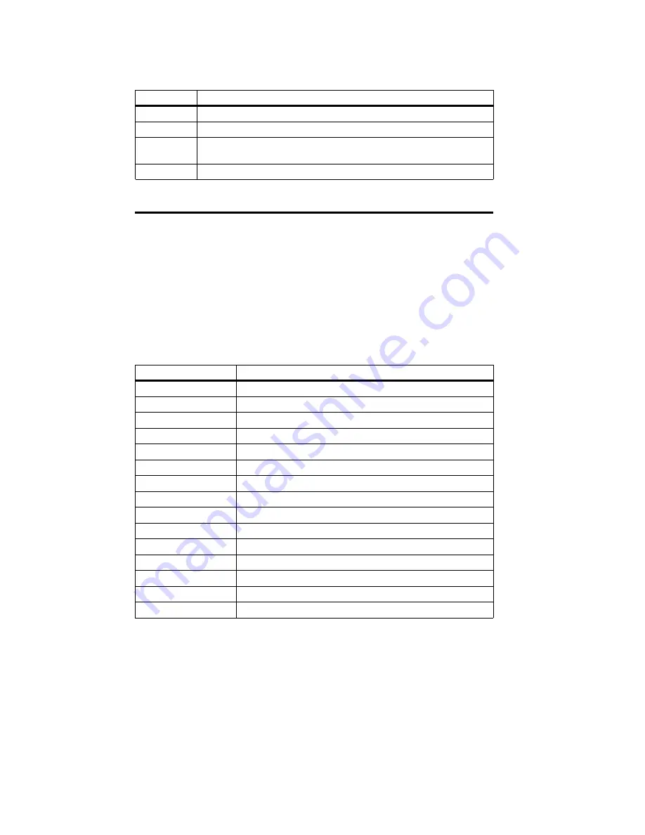 Matrox Iris GT MIL Installation And Technical Reference Download Page 156