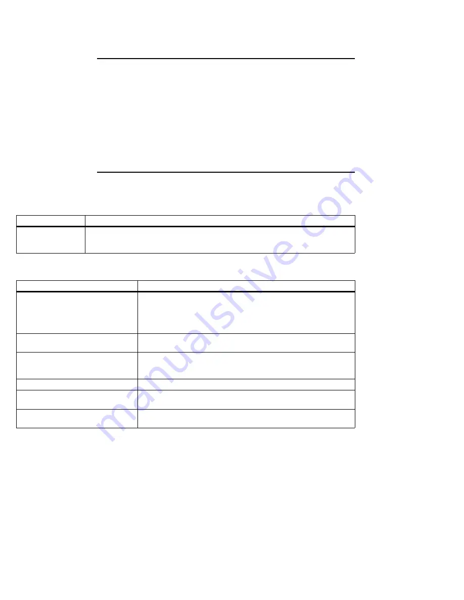 Matrox Iris GT MIL Installation And Technical Reference Download Page 196