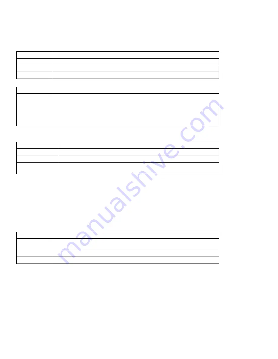 Matrox Iris GT MIL Installation And Technical Reference Download Page 201