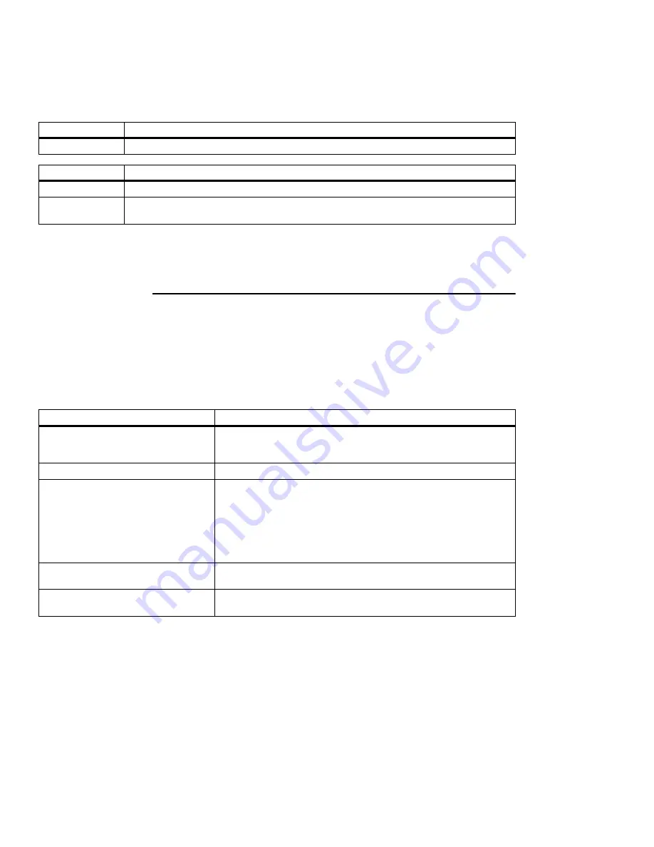 Matrox Iris GT MIL Installation And Technical Reference Download Page 203