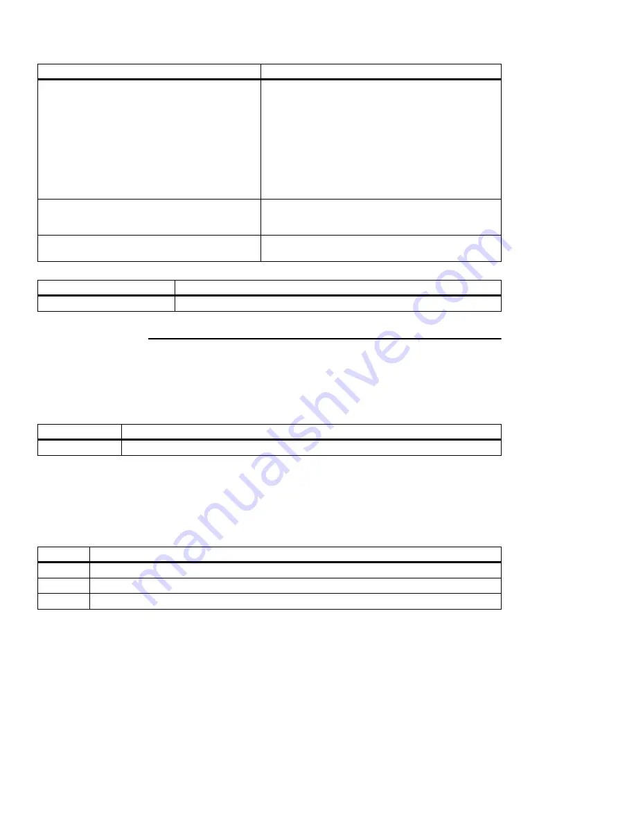 Matrox Iris GT MIL Installation And Technical Reference Download Page 205