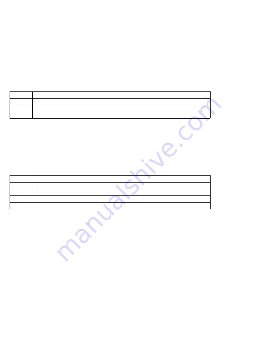 Matrox Iris GT MIL Installation And Technical Reference Download Page 208