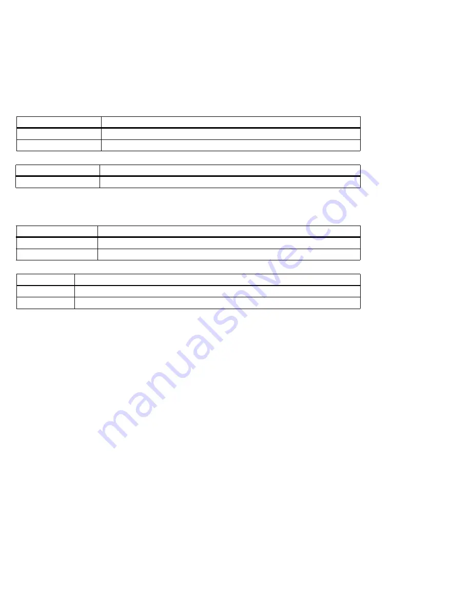 Matrox Iris GT MIL Installation And Technical Reference Download Page 214