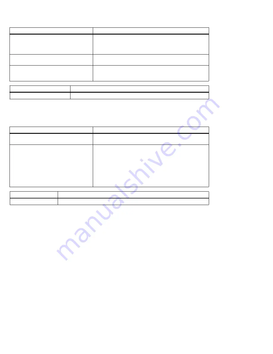 Matrox Iris GT MIL Installation And Technical Reference Download Page 216