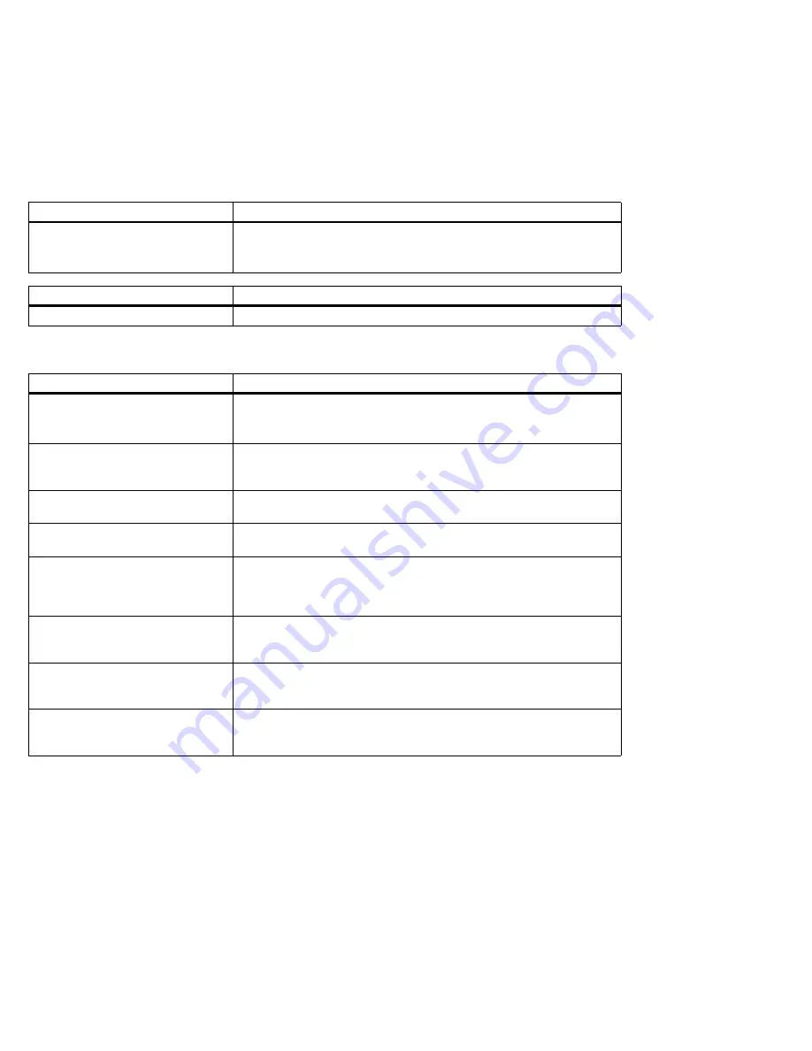 Matrox Iris GT MIL Installation And Technical Reference Download Page 218