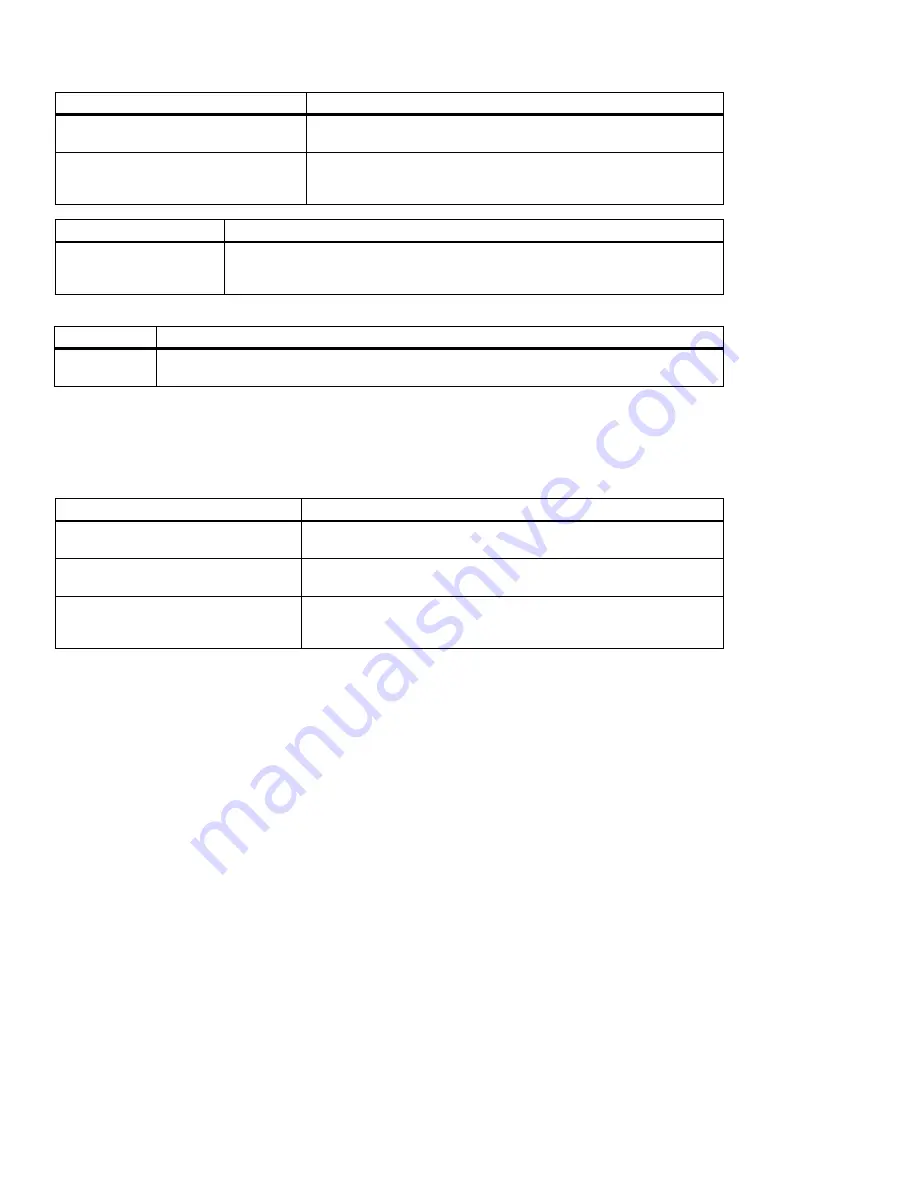 Matrox Iris GT MIL Installation And Technical Reference Download Page 223