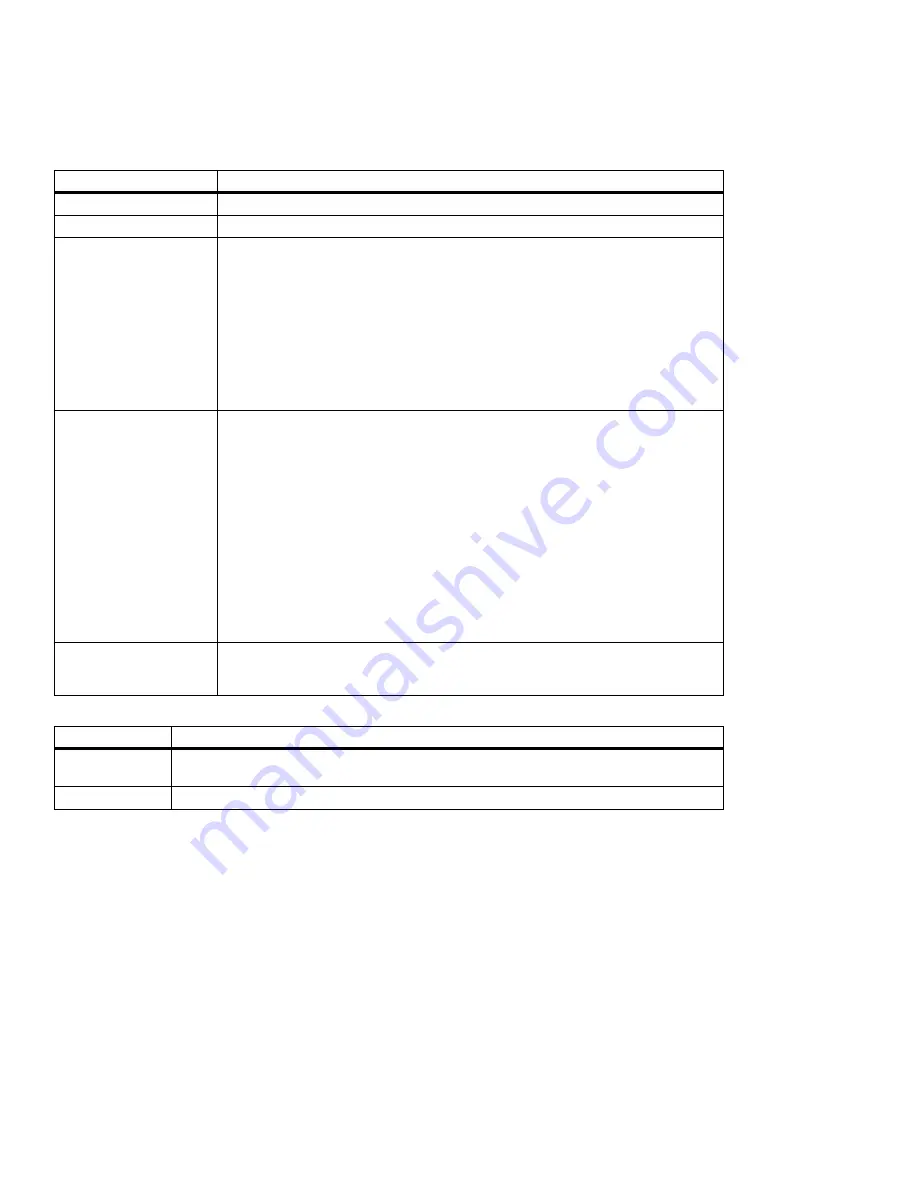 Matrox Iris GT MIL Installation And Technical Reference Download Page 225