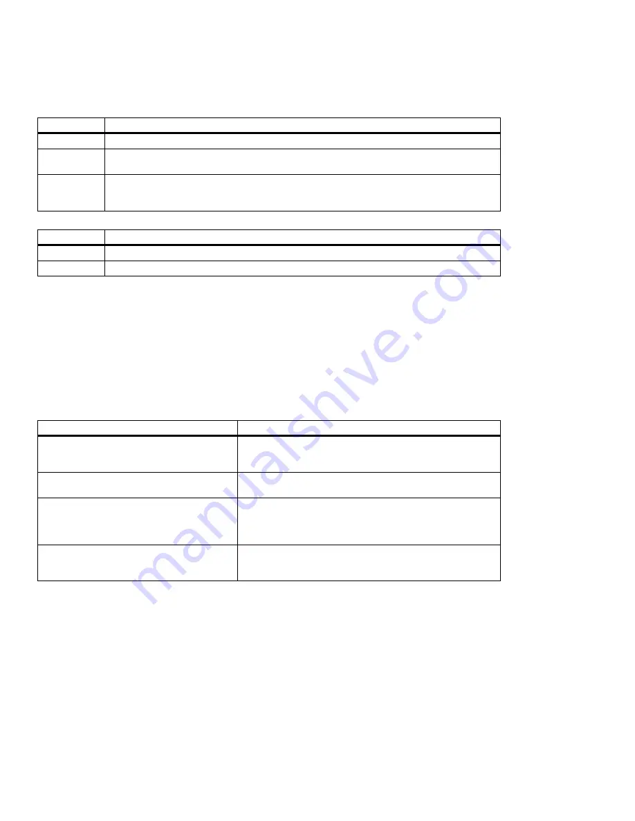 Matrox Iris GT MIL Installation And Technical Reference Download Page 227