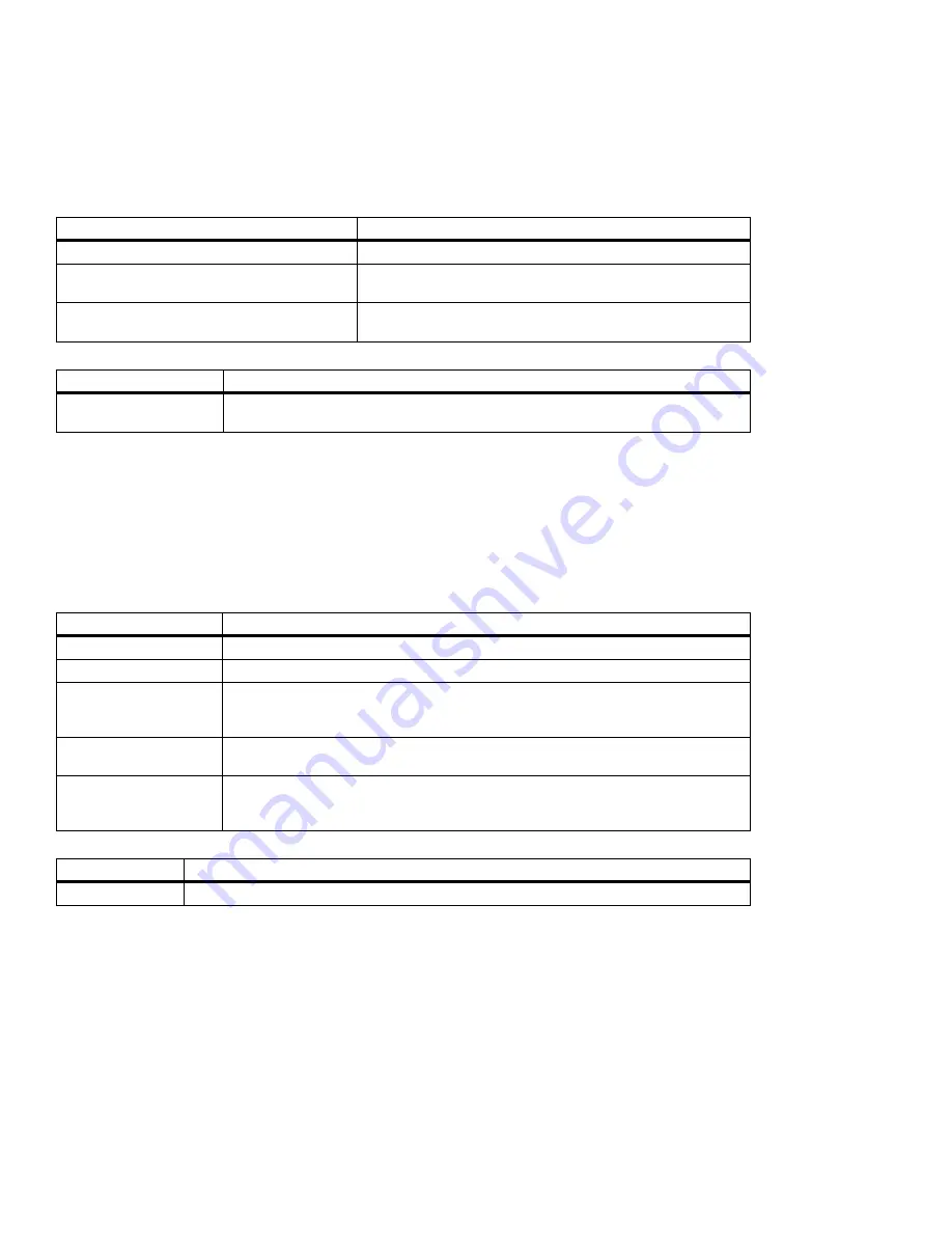 Matrox Iris GT MIL Installation And Technical Reference Download Page 229