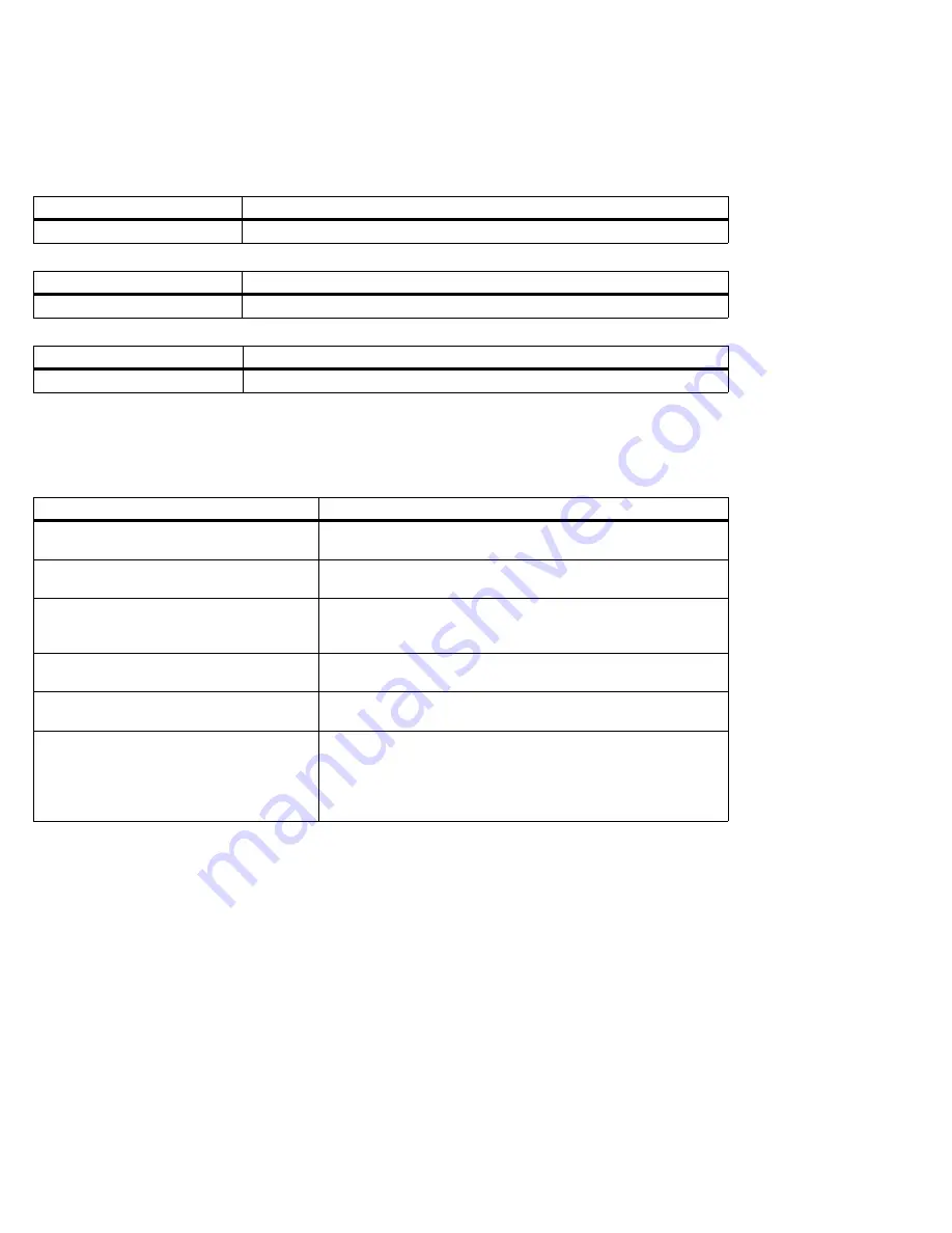 Matrox Iris GT MIL Installation And Technical Reference Download Page 230