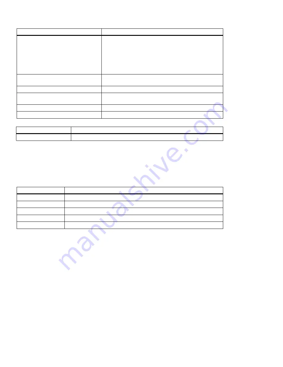 Matrox Iris GT MIL Installation And Technical Reference Download Page 231