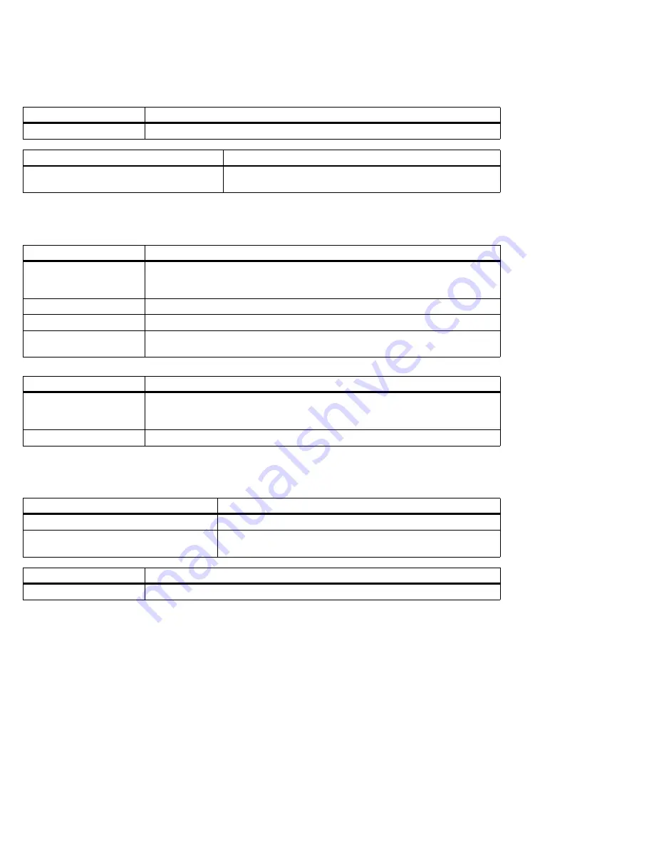 Matrox Iris GT MIL Installation And Technical Reference Download Page 232