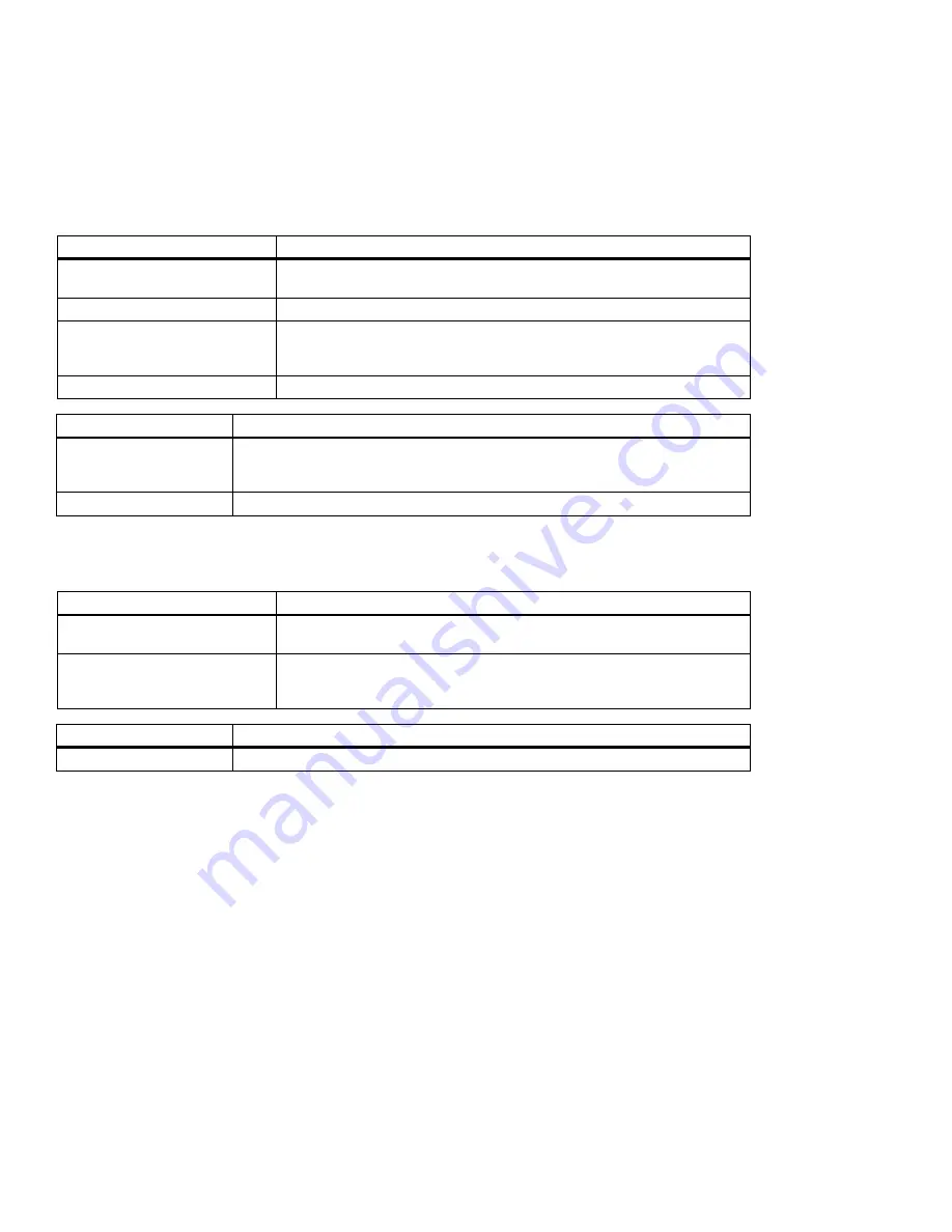 Matrox Iris GT MIL Installation And Technical Reference Download Page 233