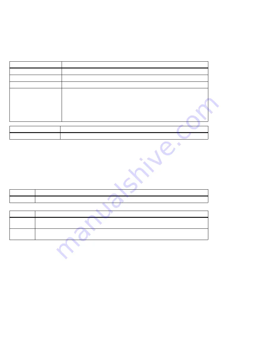 Matrox Iris GT MIL Installation And Technical Reference Download Page 234