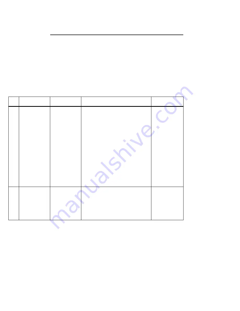 Matrox Iris GT MIL Installation And Technical Reference Download Page 240