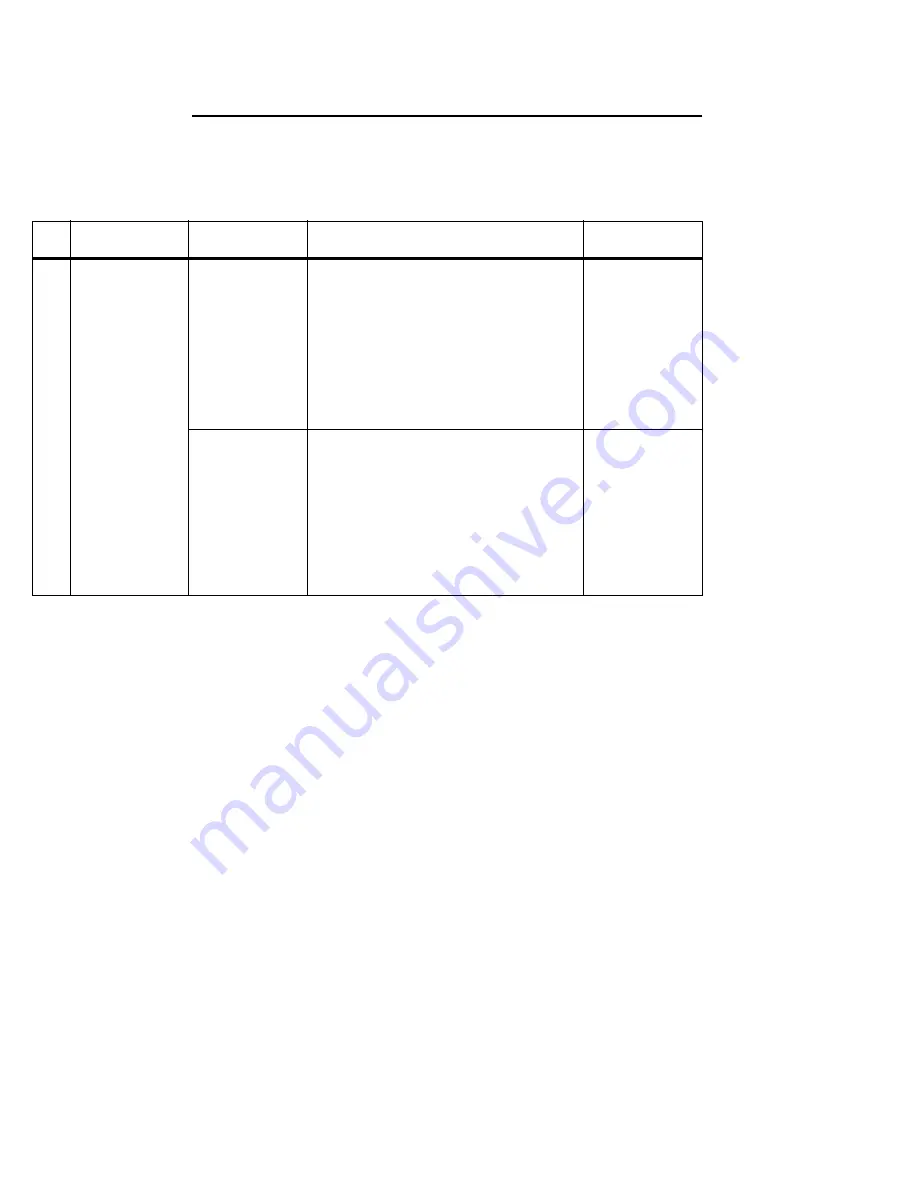 Matrox Iris GT MIL Installation And Technical Reference Download Page 244