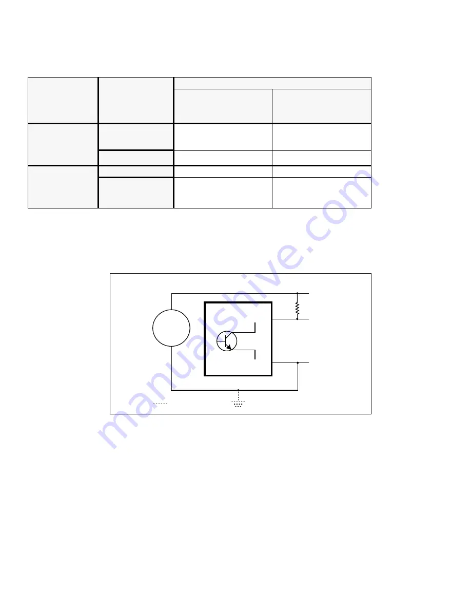 Matrox Iris GTX Series Installation And Technical Reference Download Page 31