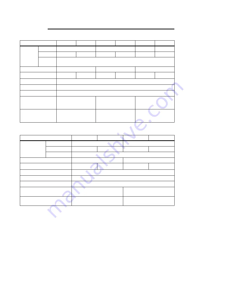 Matrox Iris GTX Series Installation And Technical Reference Download Page 54