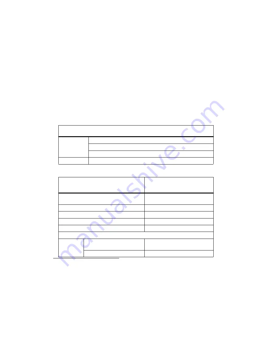 Matrox Iris GTX Series Installation And Technical Reference Download Page 60