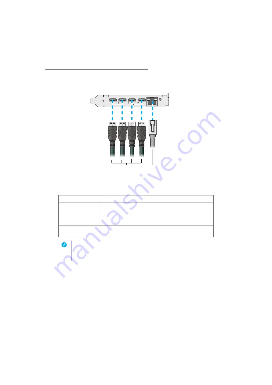 Matrox Maevex 5150 User Manual Download Page 14