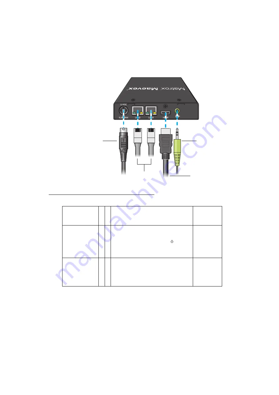 Matrox Maevex 5150 User Manual Download Page 19