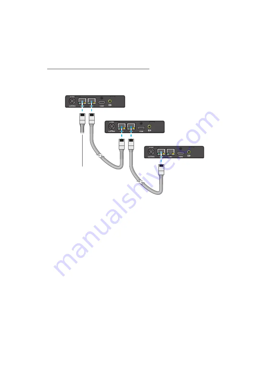 Matrox Maevex 5150 User Manual Download Page 22