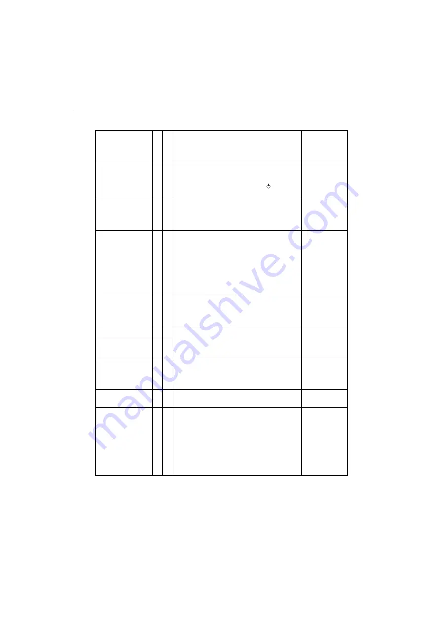 Matrox maevex series Manual Download Page 10