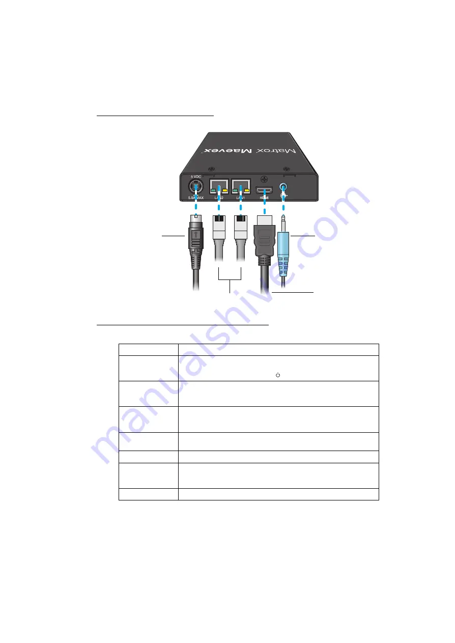 Matrox maevex series Manual Download Page 13