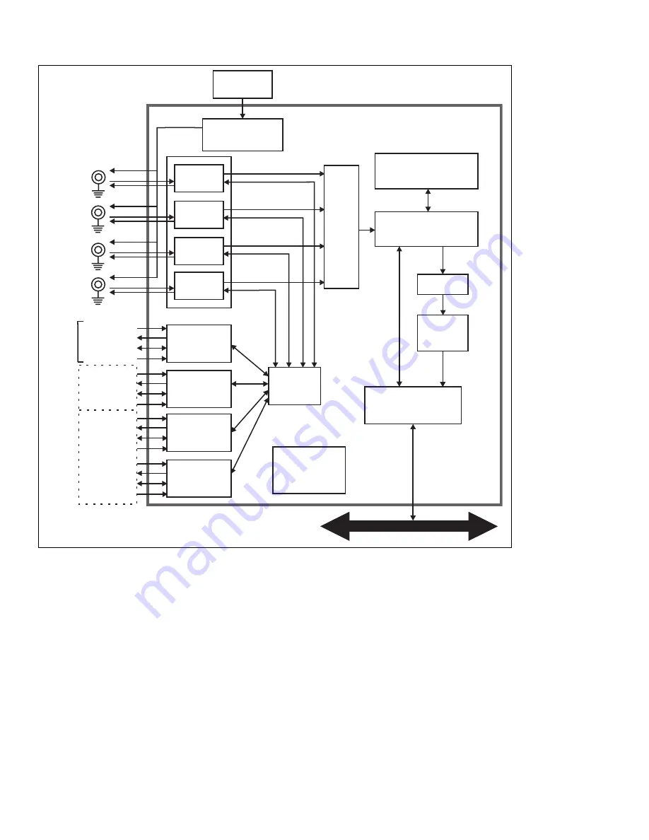 Matrox Matrox Radient eV-CXP Installation And Hardware Reference Download Page 29