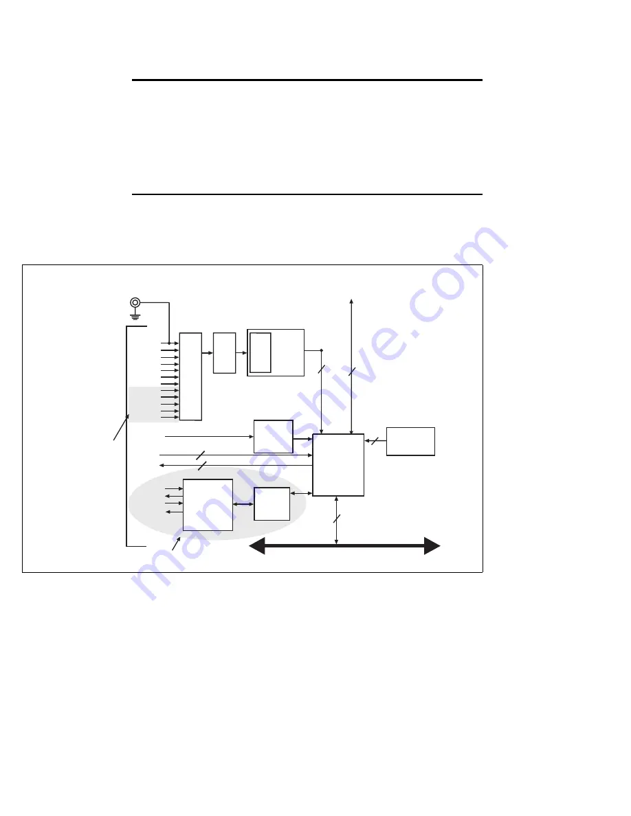 Matrox Meteor-II /Standard Скачать руководство пользователя страница 35