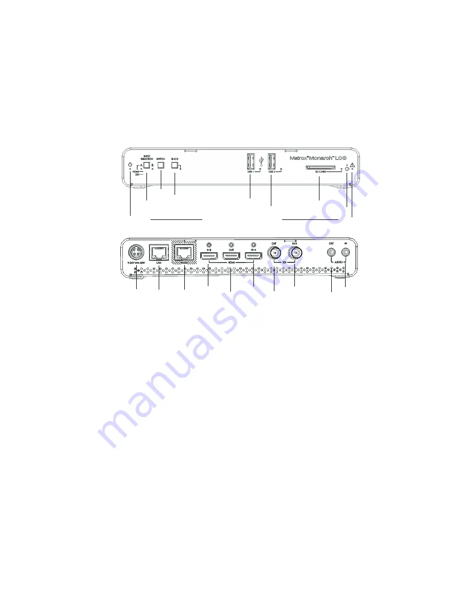 Matrox Monarch LCS Скачать руководство пользователя страница 18