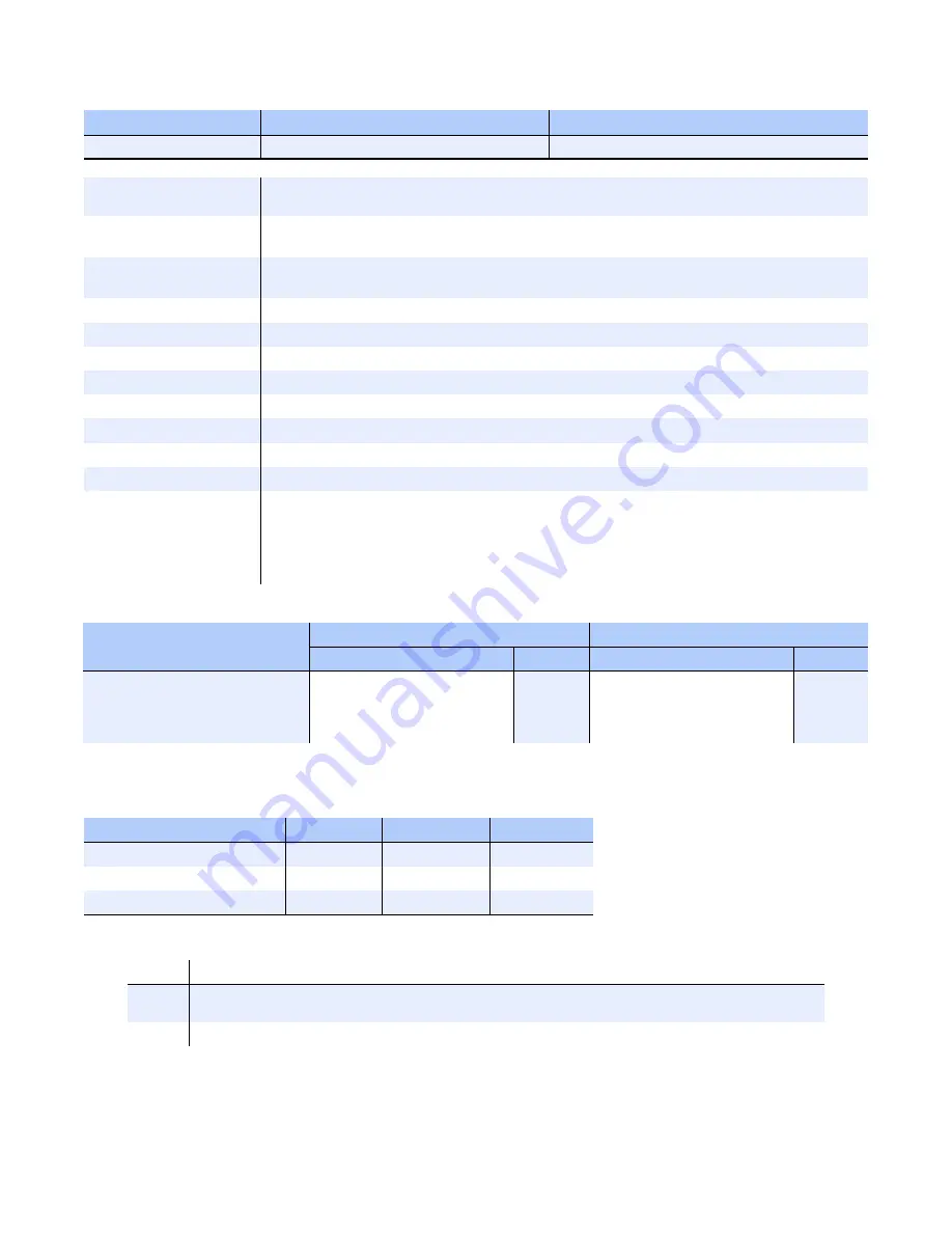 Matrox Mura D-Series System Builder'S Manual Download Page 31