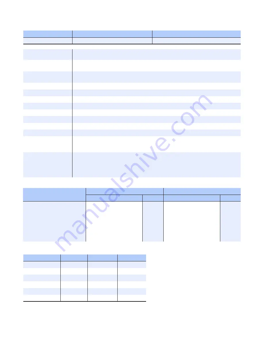 Matrox Mura D-Series System Builder'S Manual Download Page 34