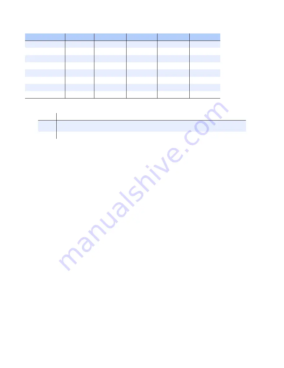 Matrox Mura D-Series System Builder'S Manual Download Page 39