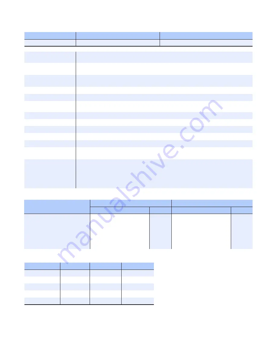 Matrox Mura D-Series System Builder'S Manual Download Page 62