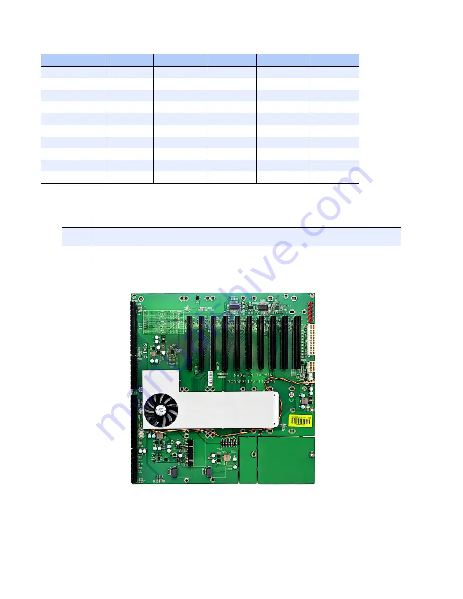 Matrox Mura D-Series System Builder'S Manual Download Page 67