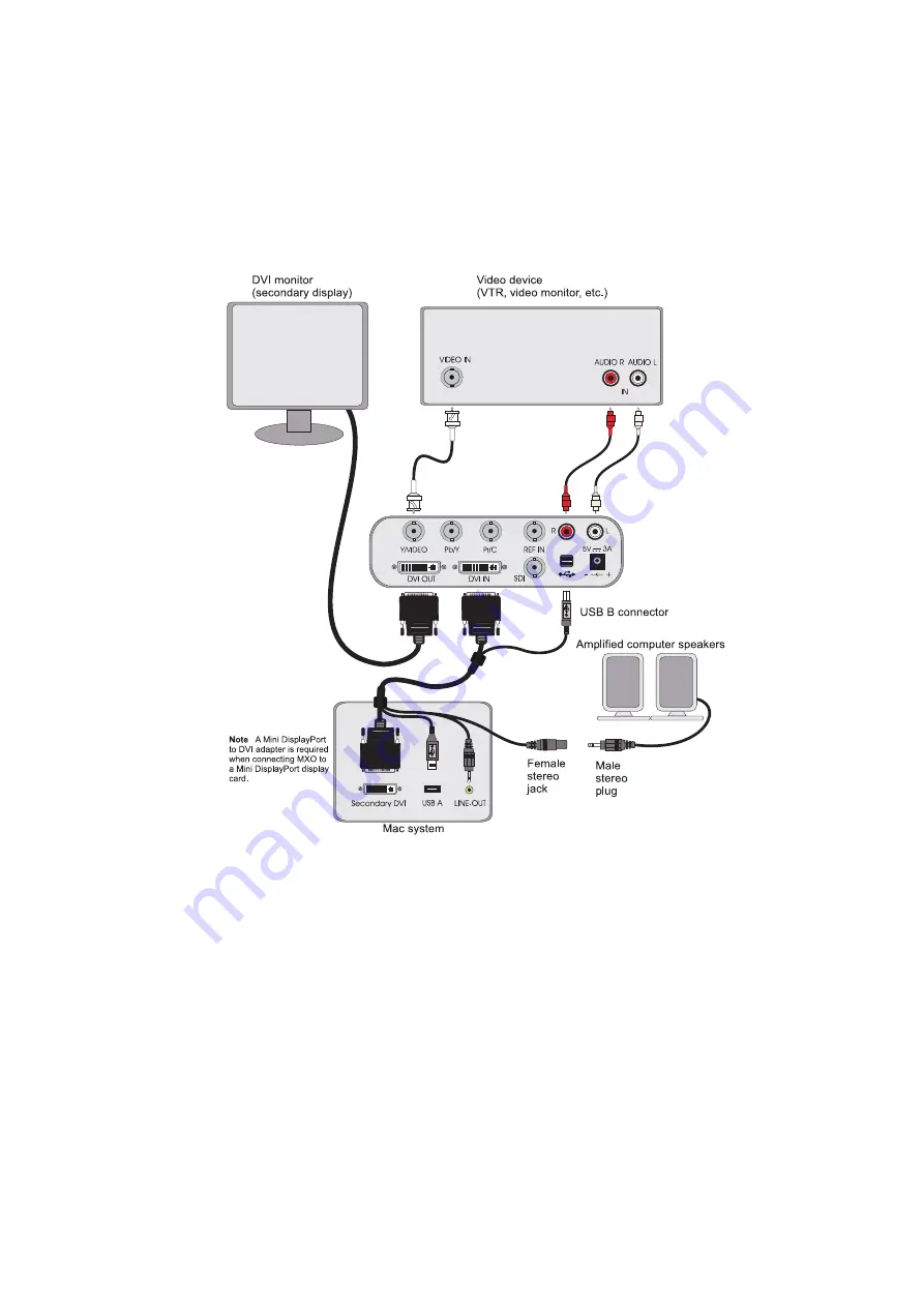 Matrox MXO Скачать руководство пользователя страница 24