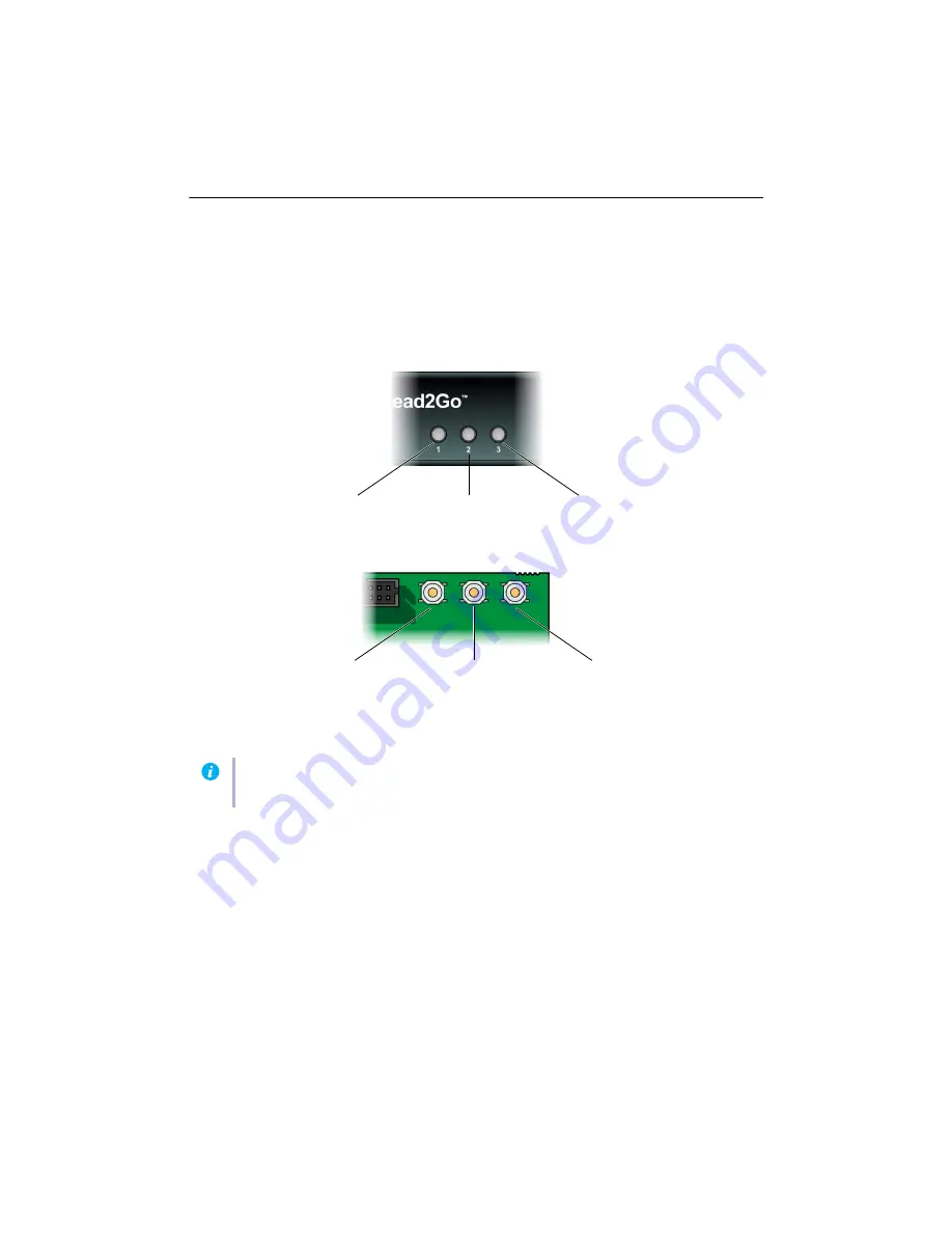 Matrox QuadHead2Go Series User Manual Download Page 26