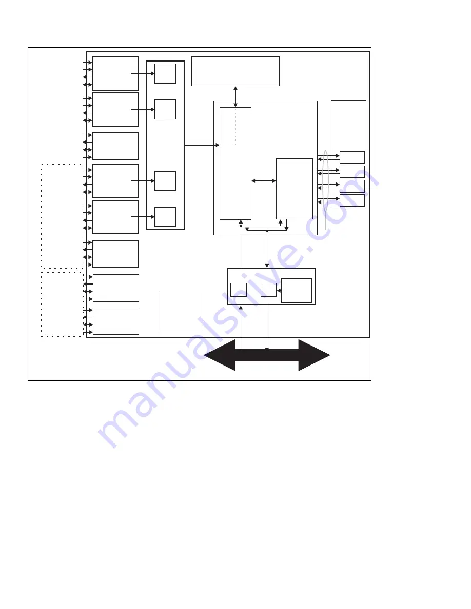 Matrox Radient 
eCL-DF Скачать руководство пользователя страница 9