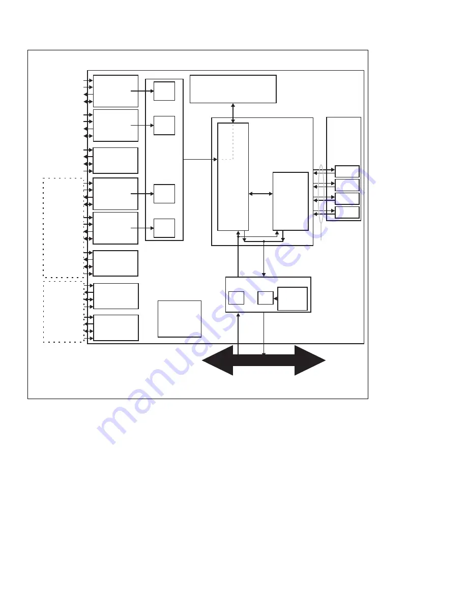 Matrox Radient 
eCL-DF Скачать руководство пользователя страница 33